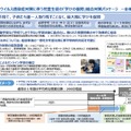 「学びの保障」総合対策パッケージの全体概要