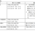 2021年度（令和3年度）長野県立中学校 入学者選抜の日程