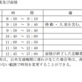 2021年度（令和3年度）長野県立中学校 選抜のための適性検査および面接