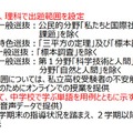 学力検査の出題範囲の設定など