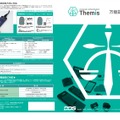 万能認証基盤Themis