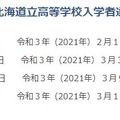 令和3年度（2021年度）北海道立高校入試の日程