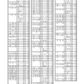 令和3年度千葉県公立高等学校第1学年生徒募集定員