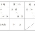 検査日程