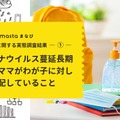 まなびに関する実態調査