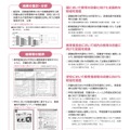 全国学力・学習状況調査