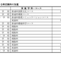 学力検査における特定教科の加重