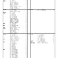 （私立大）文・人文学系（一部）