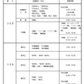 試験時間割