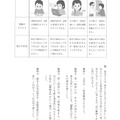 【高校受験2020】福岡県公立高校入試＜国語＞問題・正答