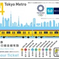 東京メトロ24時間券