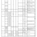 令和3年度大阪私立中学校生徒募集状況一覧