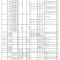 令和3年度大阪私立中学校生徒募集状況一覧