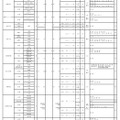 令和3年度大阪私立中学校生徒募集状況一覧