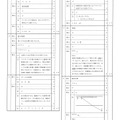 【高校受験2020】石川県公立高校入試＜理科＞問題・正答