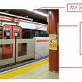 浅草線の4駅に導入されているQRコード式のホームドア。
