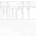 【高校受験2020】熊本県公立高校入試＜国語＞問題・正答