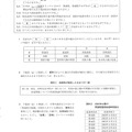 【高校受験2020】島根県公立高校入試＜社会＞問題・正答