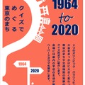 企画展示「1964 to 2020　クイズでめぐる東京のまち」