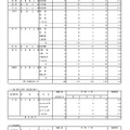 令和3年度都立高等学校の推薦に基づく選抜の入学者選抜応募状況［専門学科］