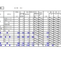 令和3年度公立高等学校入学者選抜の出願状況（上川）