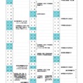 2021年度京都府公立高校入学者選抜日程概略