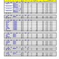 令和3年度埼玉県公立高等学校における入学志願者数