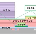 広島新駅ビルの構成。路面電車が2階中央部に入ってくる。