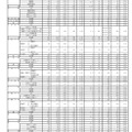 令和3年度県立高等学校一般入学志願状況