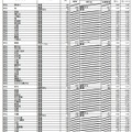 一般入学者選抜（全日制の課程）の志願者数（2021年3月4日午後4時時点）