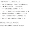 2021年司法試験予備試験の試験場（論文式試験・口述試験）