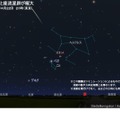 4月こと座流星群のシミュレーション 2021年4月22日23時東京　(c) アストロアーツ