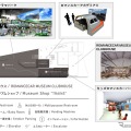 さまざまな体験設備が集まる2階の配置。「ジオラマパーク」は小田急沿線を模した国内最大級の巨大ジオラマ。「ロマンスカーアカデミアII」には7000形LSE車をイメージした電車運転シミュレータが設置される。