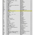 「大阪版中学校で学ぶ英単語集（令和3年4月改訂）」（一部）