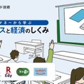 中学生向け教育プログラム「電子マネーから学ぶ、キャッシュレスと経済のしくみ」