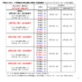 「英検S-CBT」7月実施分の申込期間・試験日・合否発表日