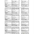 令和4年度福岡県立高等学校入学者選抜日程