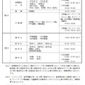 2022年度大学入学共通テストの時間割