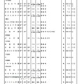 令和3年度第1学期末転・編入試験実施校一覧（中学校）