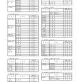 令和3年9月1日付け県立高等学校転入学・編入学者選抜実施計画（全日制の課程）