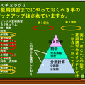 小学5年生：この夏の算数の重点ポイント