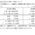 一般入学者選抜において志願理由書の提出を求める学校・学科について