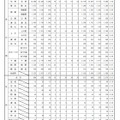 管内別（札幌市を含む）、学区別の出願者の状況