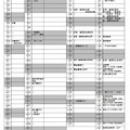 令和4年度福島県立中学校・高等学校入学者選抜関係日程