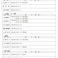 令和4年度和歌山県立高等学校入学者選抜日程表