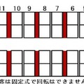 展望車の見取り図。定員は64名で、カウンターやモニター、パンフレット台などを設けたフリースペースも。