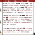 ツアーのスケジュール。「田島塗り」と「金太郎塗り」の共演は11月6日。