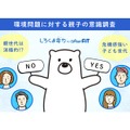 環境問題に対する親子の意識調査