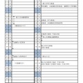 2022年度　茨城県立高等学校（全日制・定時制）入学者選抜日程表