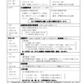 2022年度　神奈川県立の中等教育学校の入学者の募集および決定に関する日程